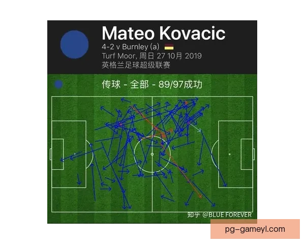 切尔西对阵伯恩利首发看点解析
